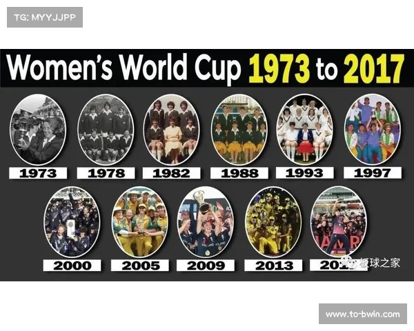 国际板球理事会公布2026年世界杯预选赛全新赛制及重要变化 国际板球理事会公布2026年世界杯预选赛全新赛制及重要变化